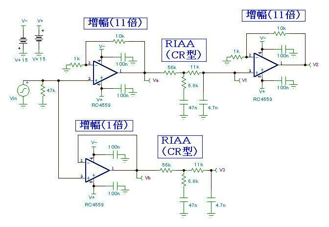 ＲＩＡＡイコライザ（ＣＲ型＋オペアンプ）